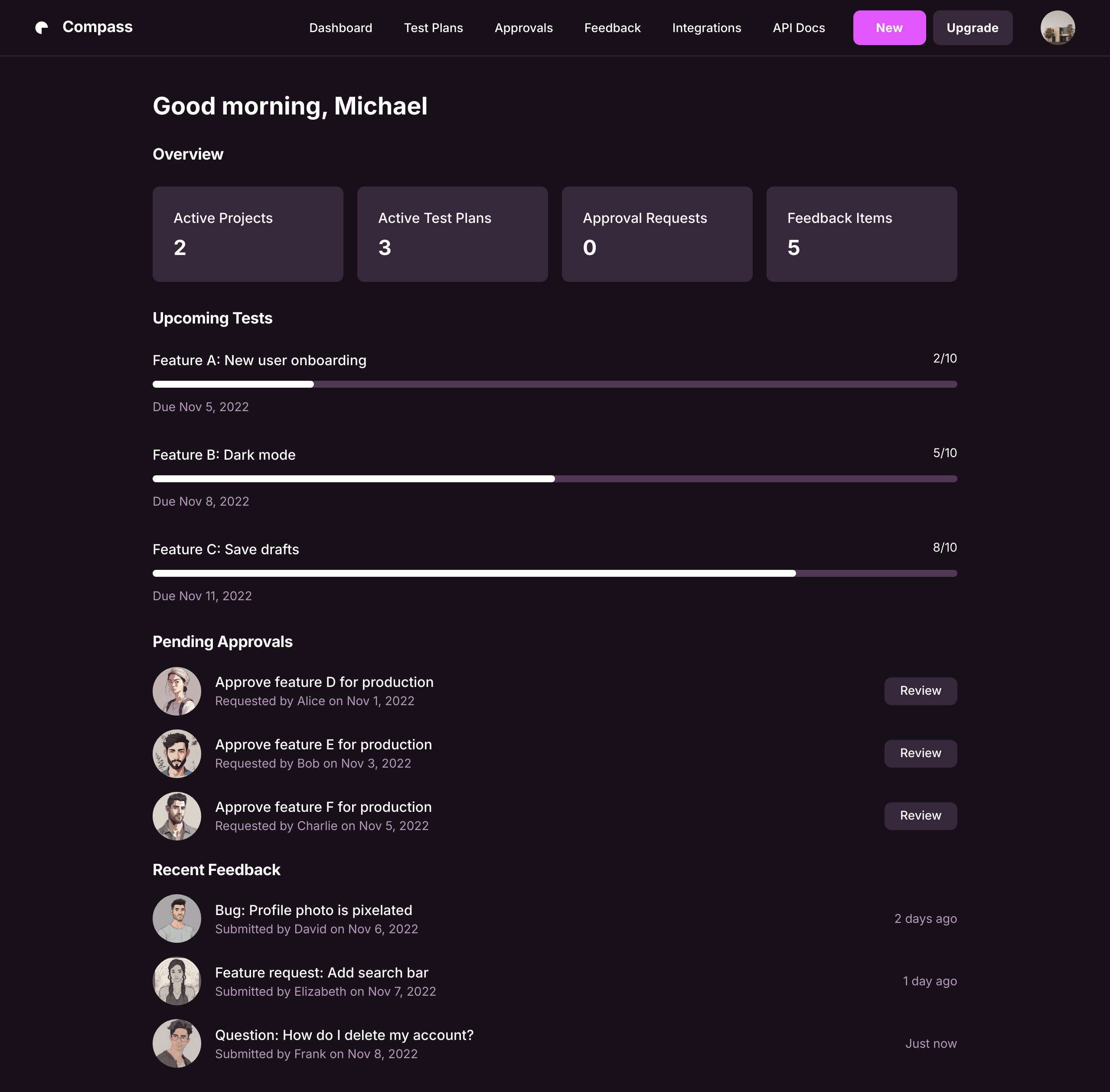 Qaptain dashboard with the current overview of all your projects.